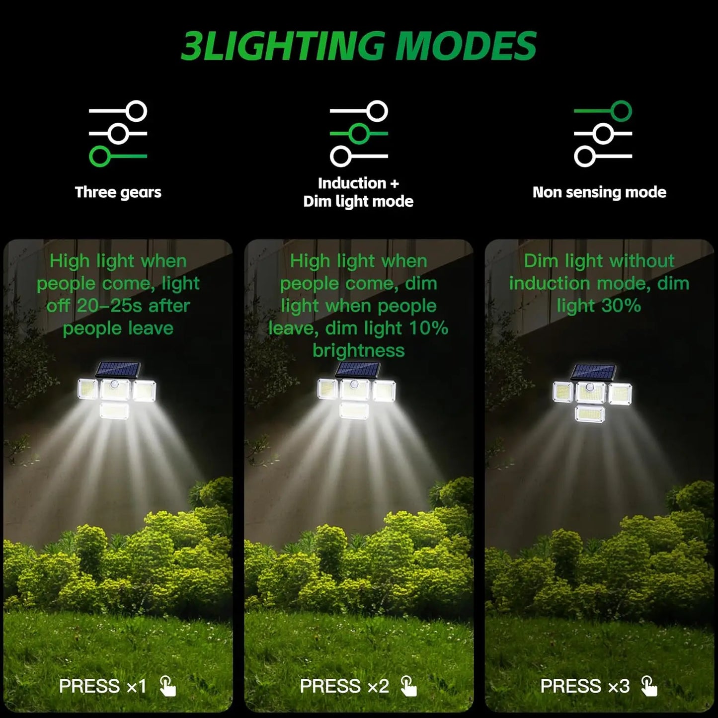 SolarGuard™ 4-Head Motion Sensor Light – 122 or 333 LEDs