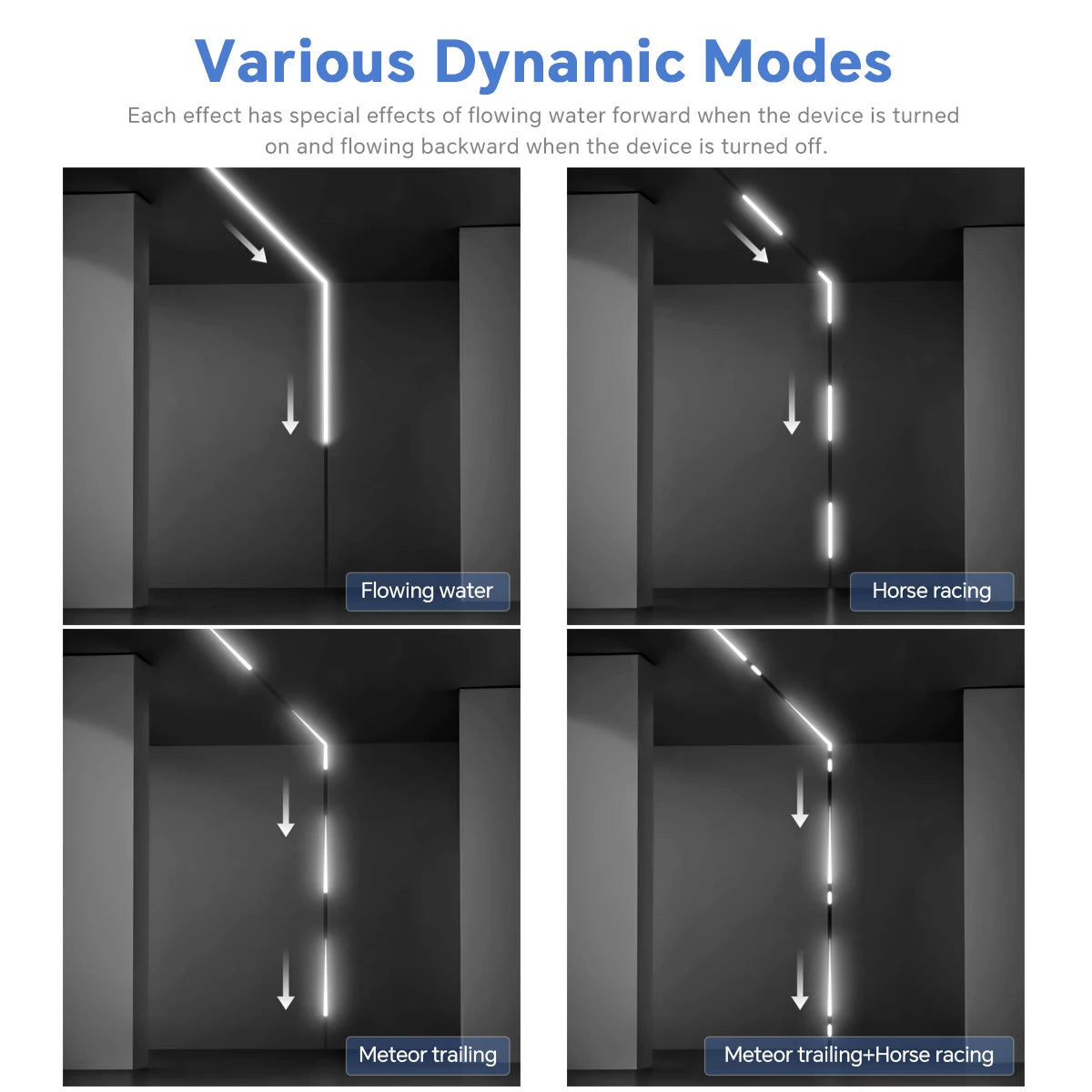 Motion Sensor LED Strip – Light Up Your Space Automatically 💡