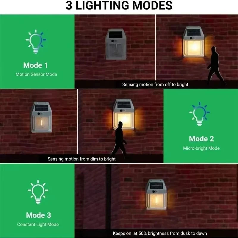 Motion Sensor Solar Wall Lamp – Intelligent Tungsten LED Night Light for Garden & Courtyard