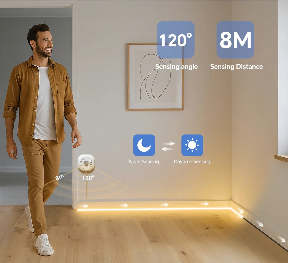 Motion Sensor LED Strip – Light Up Your Space Automatically 💡