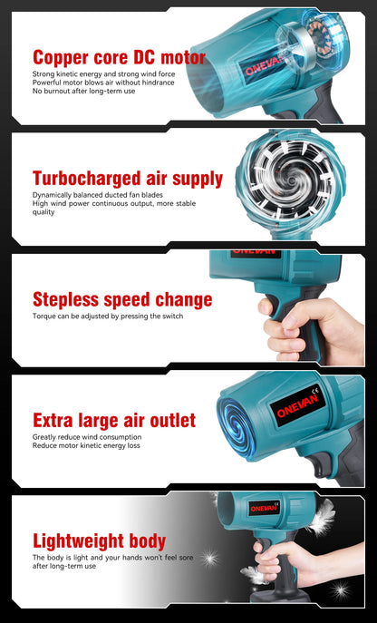ONEVAN 2000W Cordless Garden Blower