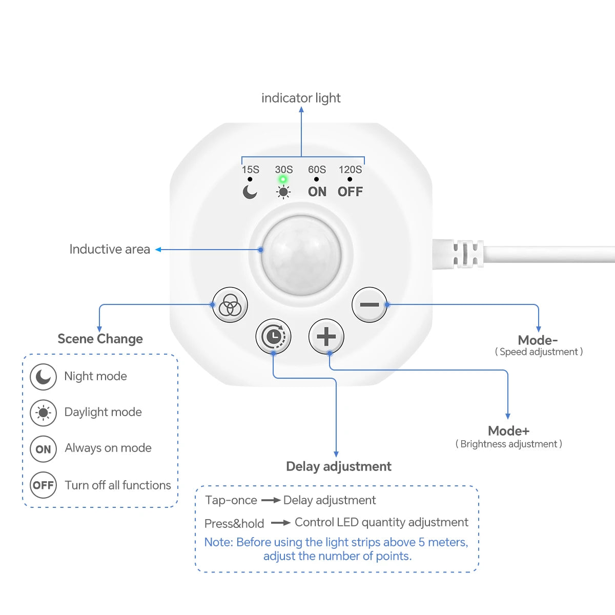 Motion Sensor LED Strip – Light Up Your Space Automatically 💡