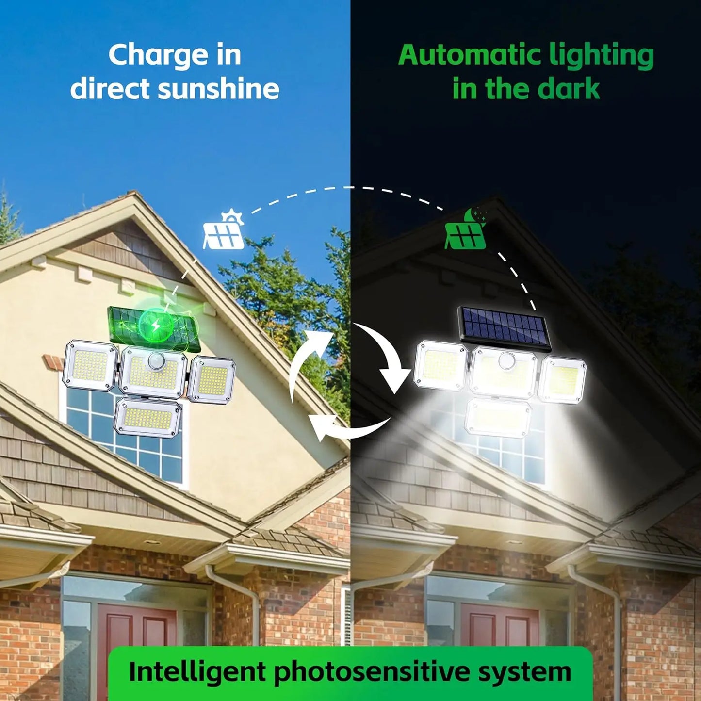 SolarGuard™ 4-Head Motion Sensor Light – 122 or 333 LEDs