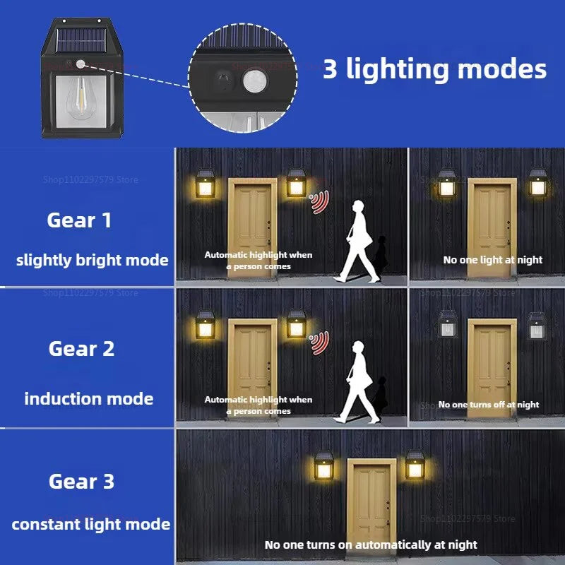 Motion Sensor Solar Wall Lamp – Intelligent Tungsten LED Night Light for Garden & Courtyard